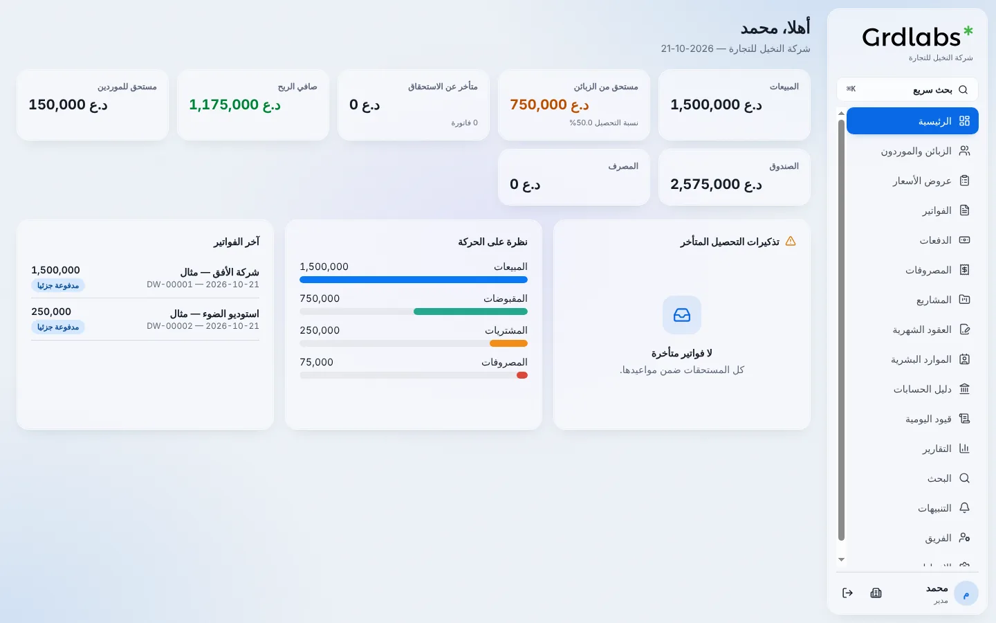 الصفحة الرئيسية في Grdlabs: المبيعات، المستحقات، صافي الربح، الصندوق وآخر الفواتير