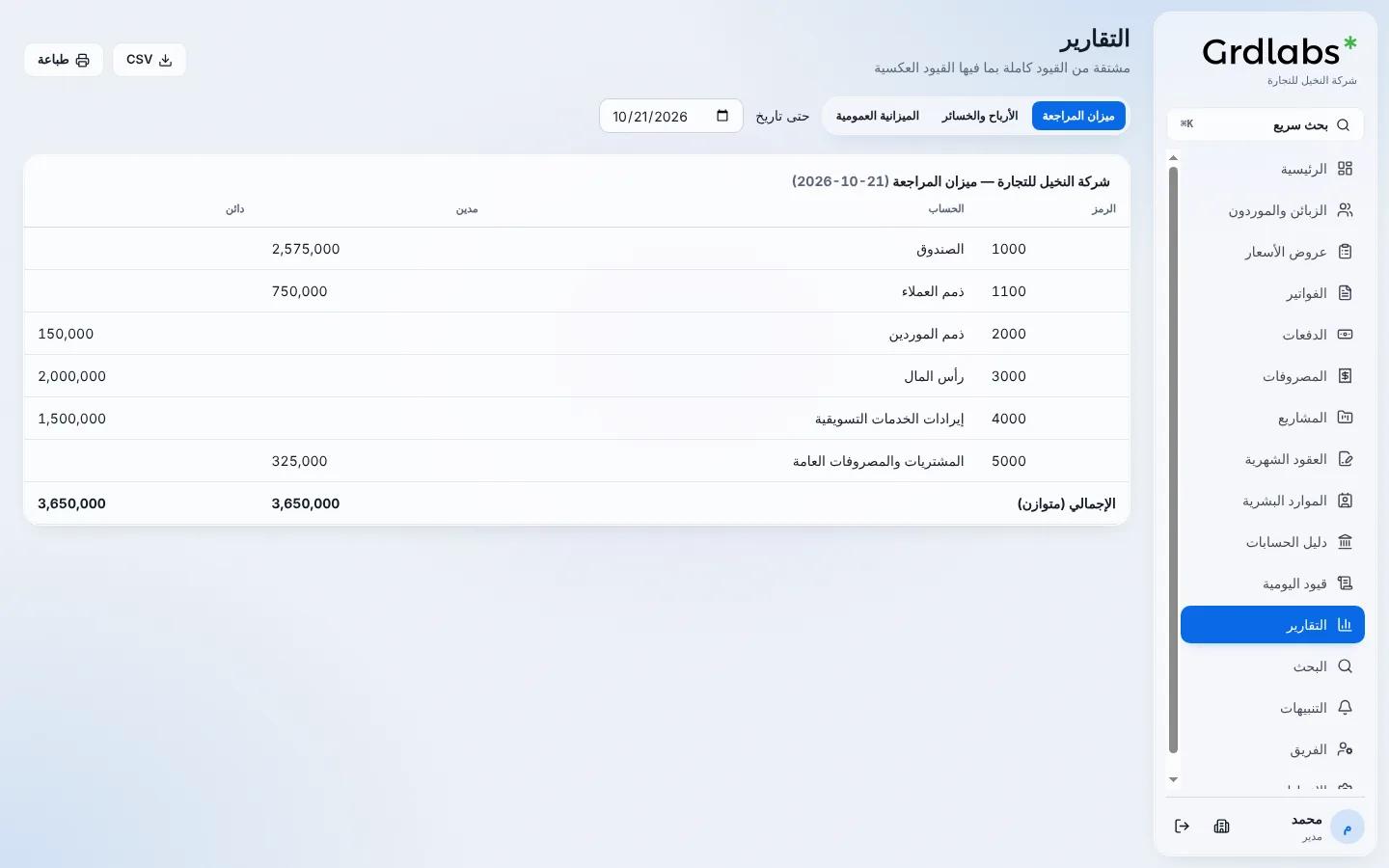 صفحة التقارير في Grdlabs